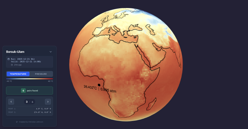 Screenshot of improved Borsuk-Ulam detector